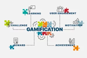 How to Build a Gamification Strategy - An Expert View