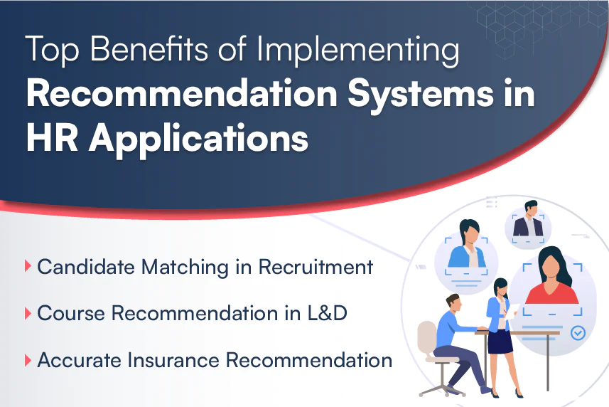 How recommendation systems are gaining importance in HR Applications