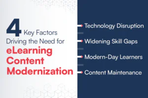 Content Modernization Strategy Need of the Hour