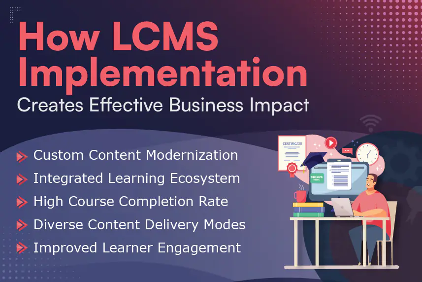 How LCMS Revolutionizes the Creation and Delivery of Learning Content