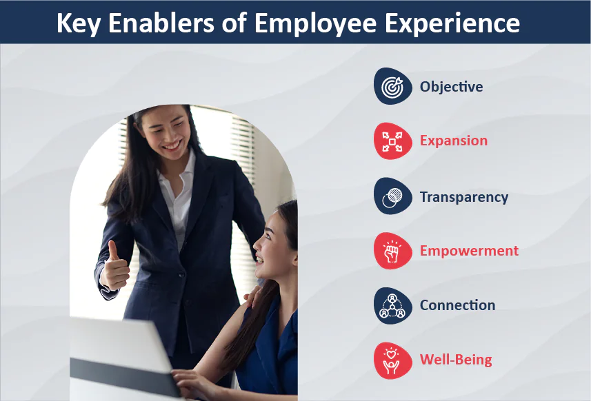 Key Enablers of Employee Experience