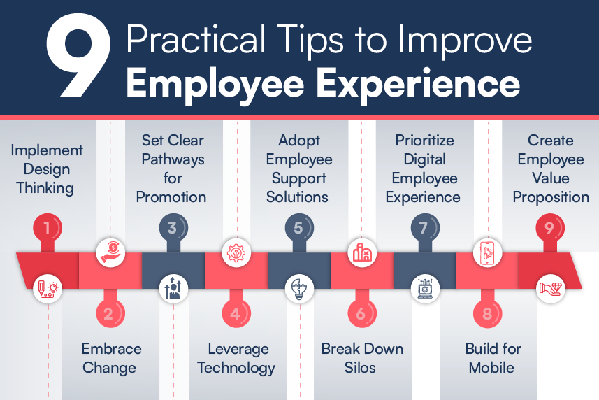 How to Build Inspired Workplaces: The Ultimate Employee Experience Guide