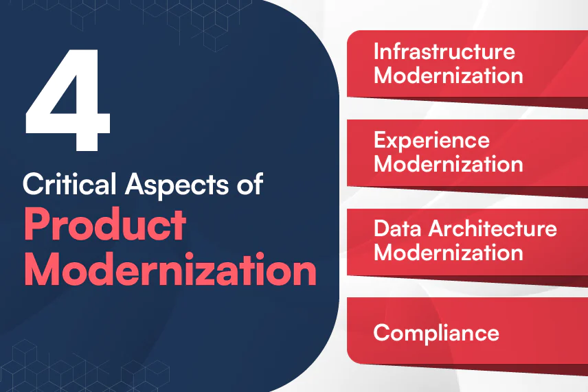 4-Critical-Aspects-of-Product-Modernization