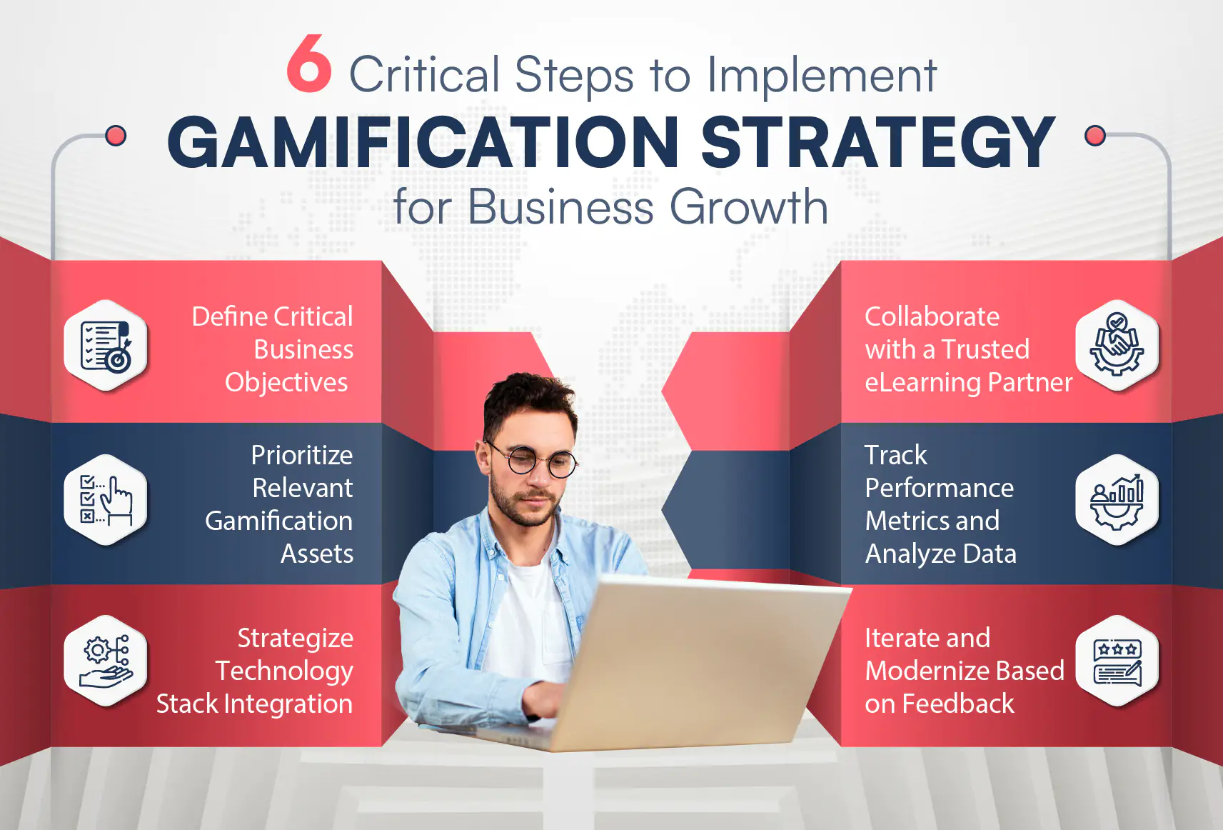 6-Critical-Steps-to-Implement-Gamification-Strategy-for-Business-Growth